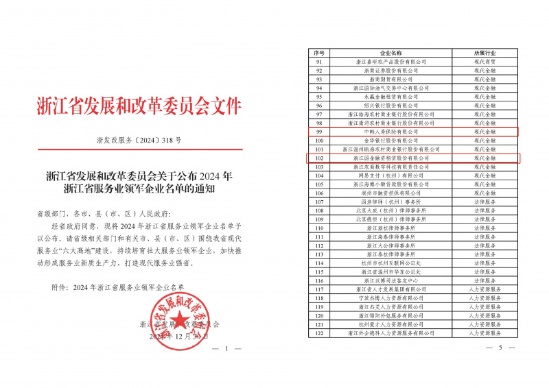 浙江東方旗下中韓人壽、國(guó)金租賃榮獲“2024年浙江省服務(wù)業(yè)領(lǐng)軍企業(yè)”.jpg
