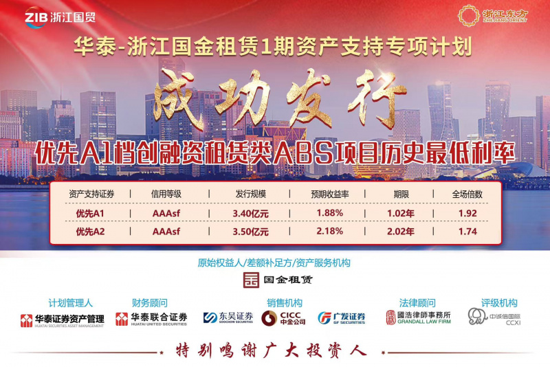 創(chuàng)同類產品歷史新低！浙江東方旗下國金租賃ABS成功發(fā)行.jpg